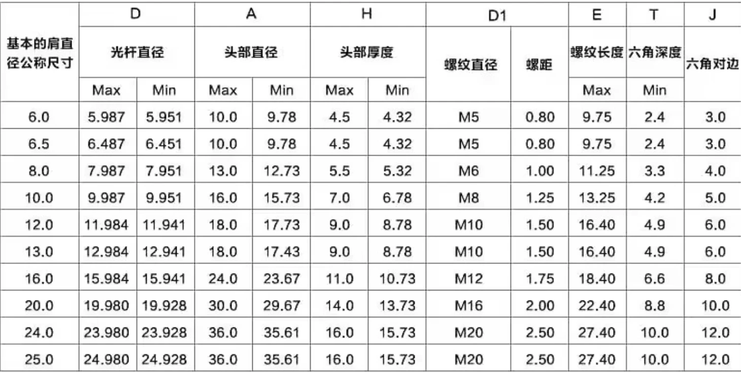 product-1460-734 product-1460-734