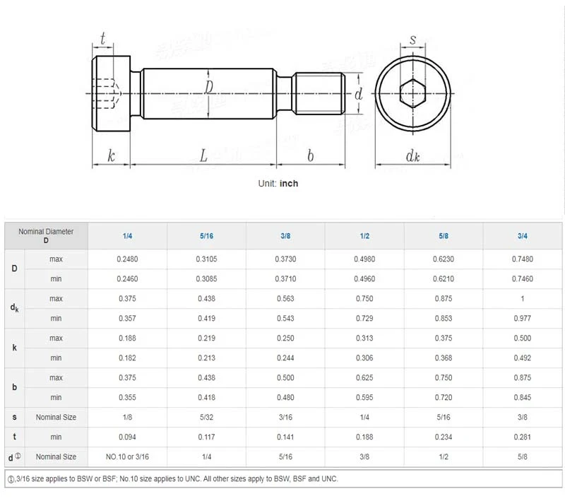 product-800-709 product-800-709